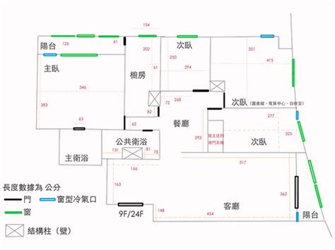 格局圖|Floorplanner 畫格局圖線上工具，人人都可 DIY 室內設。